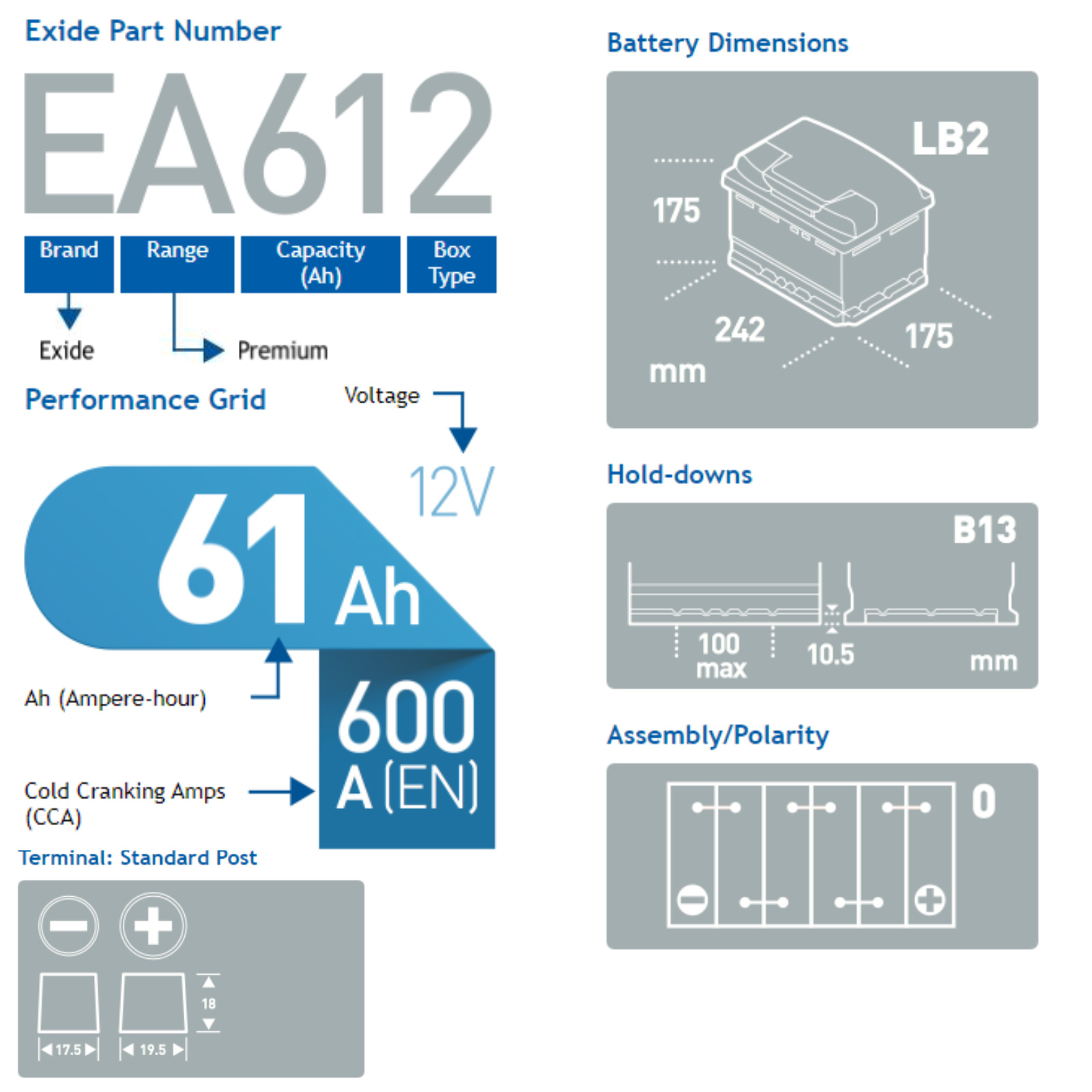 EXIDEA612